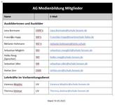 AG Medienbildung